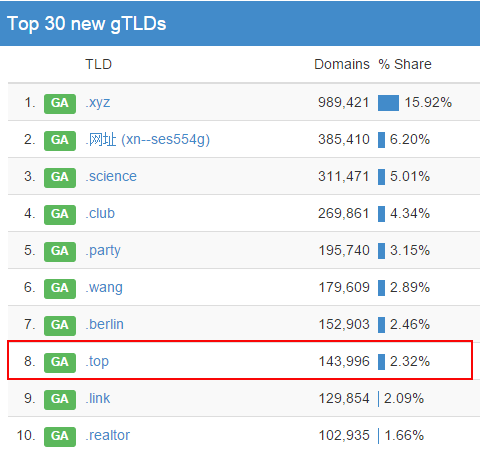 TOPLIANG.png TOPLIANG.png