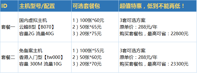 ������(sh��)�a�pʮһ���C��(y��u)���ײ�