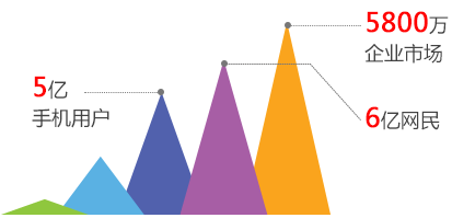 (lin)W(wng)o(w)̙C(j)